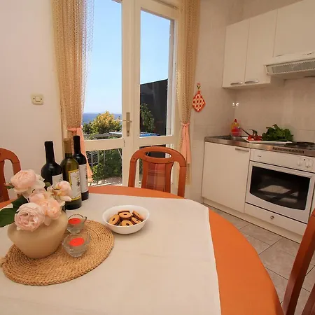 Marketa * Gornji Dingac